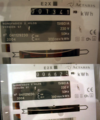Electricity meter readings